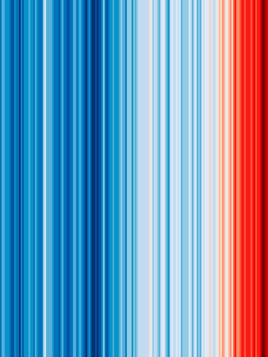 Climate Warming Stripes